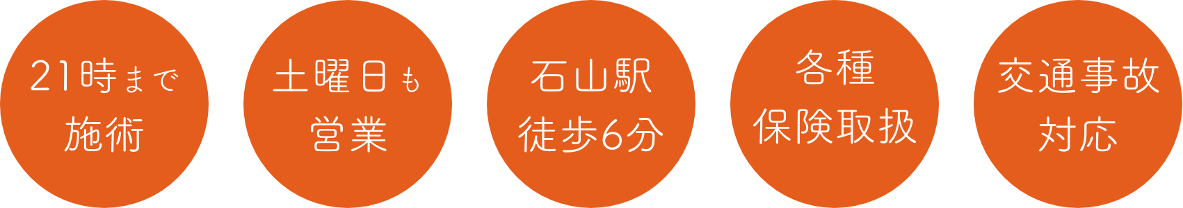 めぐり接骨院・鍼灸院の特徴